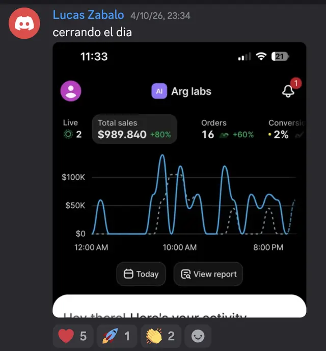 Captura de Discord: Lucas Zabalo · Cerrando el día