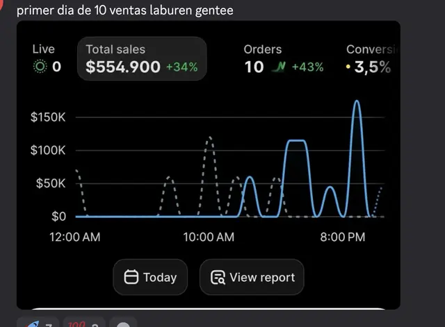 Captura de Discord: Primer día de 10 ventas