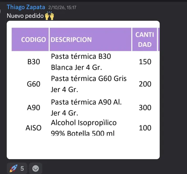 Captura de Discord: Thiago Zapata · Nuevo pedido