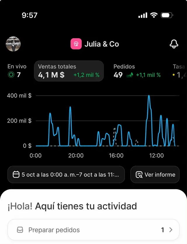 Captura de Discord: Julia & Co · 49 pedidos en 3 días